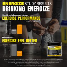 Energize Results