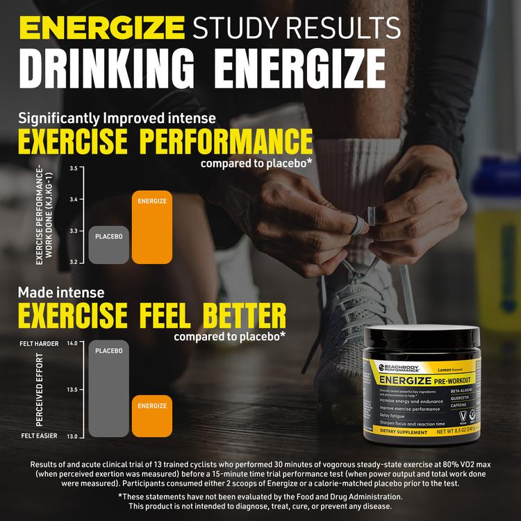 Energize Results